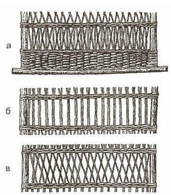 Образцы простого ажурного плетения
