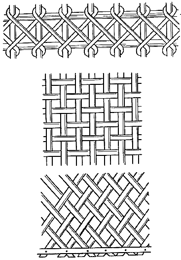 Рис. 7. Образцы ажурного плетения 