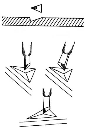 Рис.1–2. Выполнение элемента «сколышек» и «треугольник»