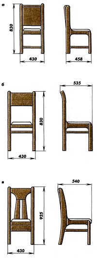 Рис. 2. Столярные стулья