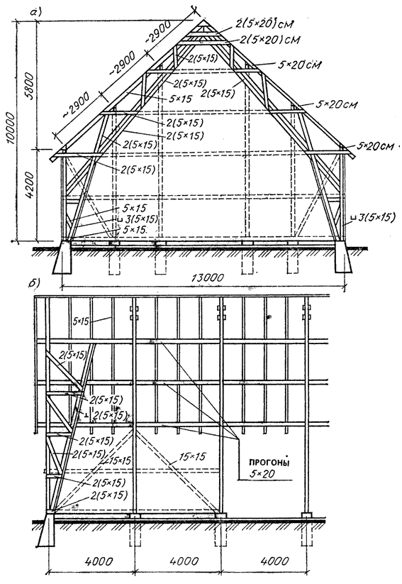  Конструкция сарая, укрепленная под коньком крыши специальными подкосами и связками